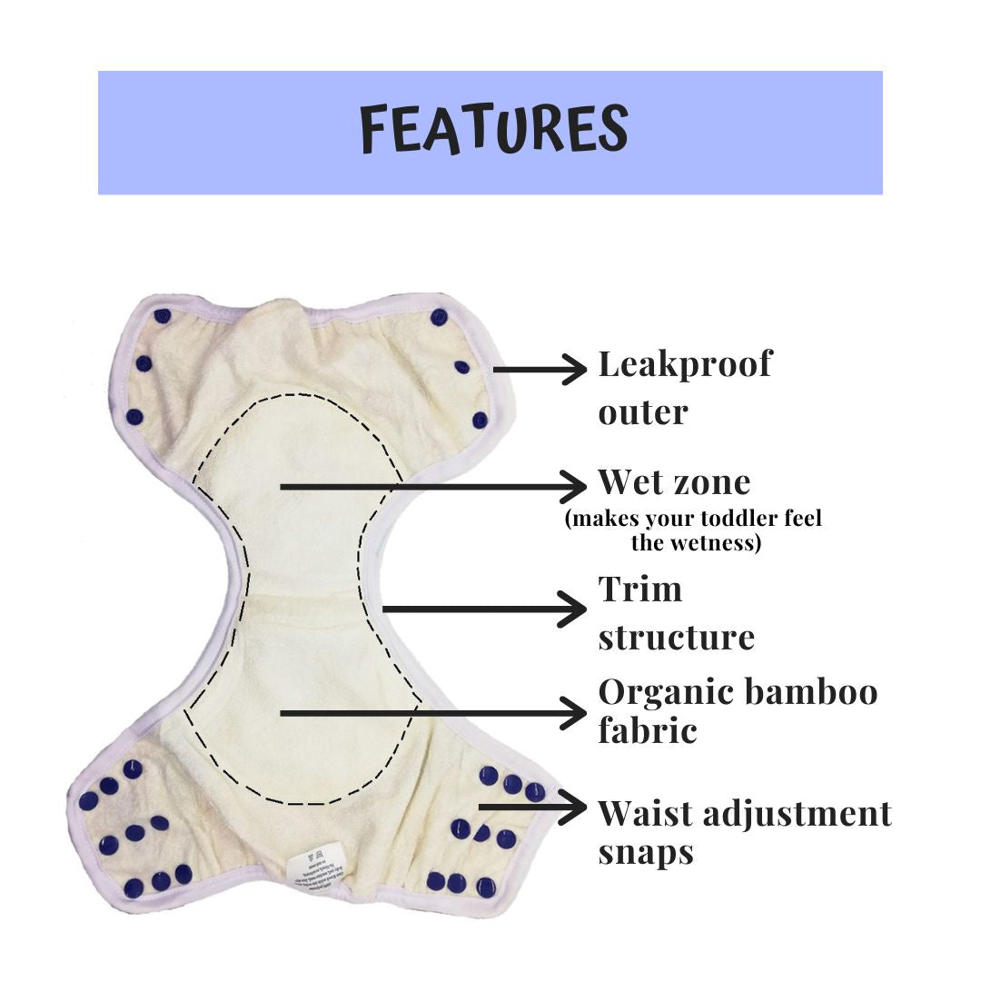 Potty Training Pants - Fruitilicious