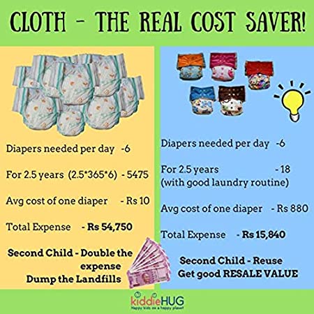 Freesize cloth diaper - Popy turtle (6kg-17kg) - Day and night usage