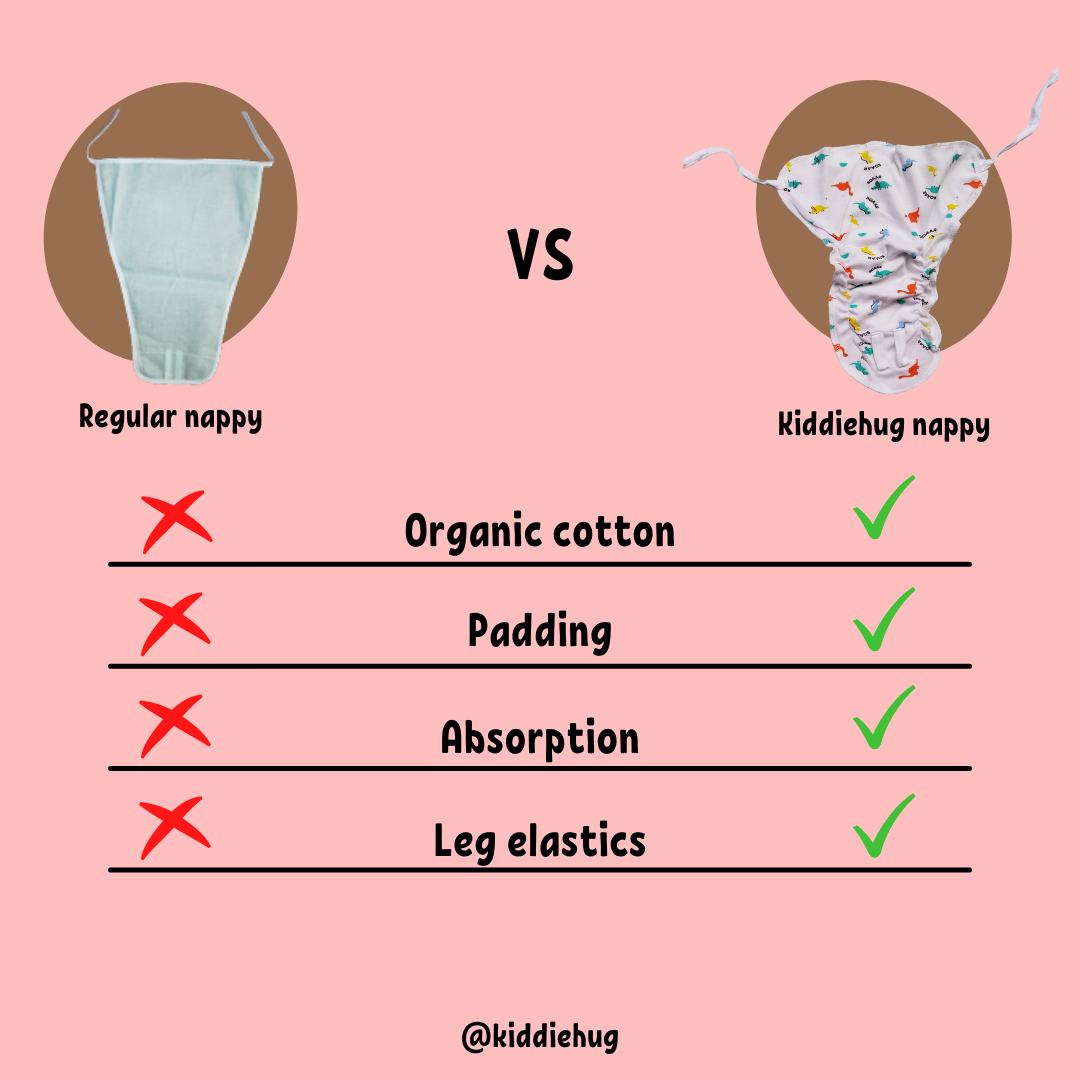 Organic Cotton Padded Nappy - Balloon