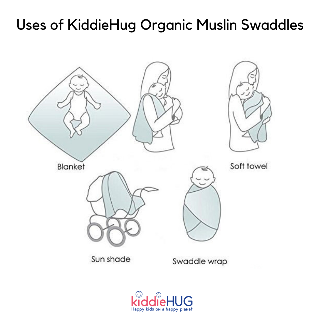 Organic Cotton Muslin Towels / Swaddles Combo- Pack Of 3