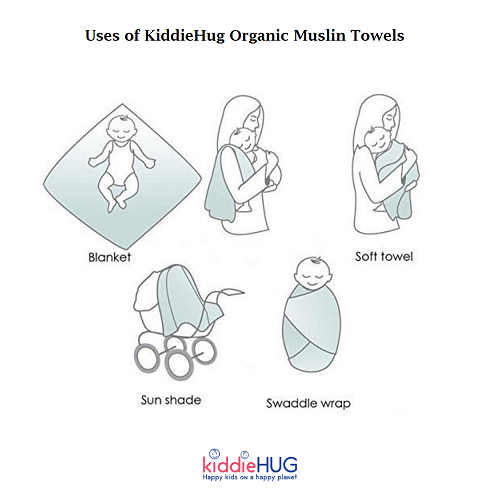 Organic Muslin Cotton Towels - Kite